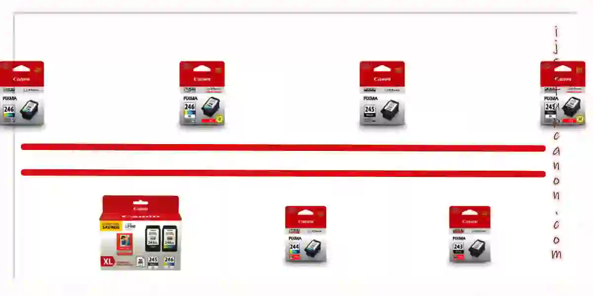 How to Change Canon Pixma Ink